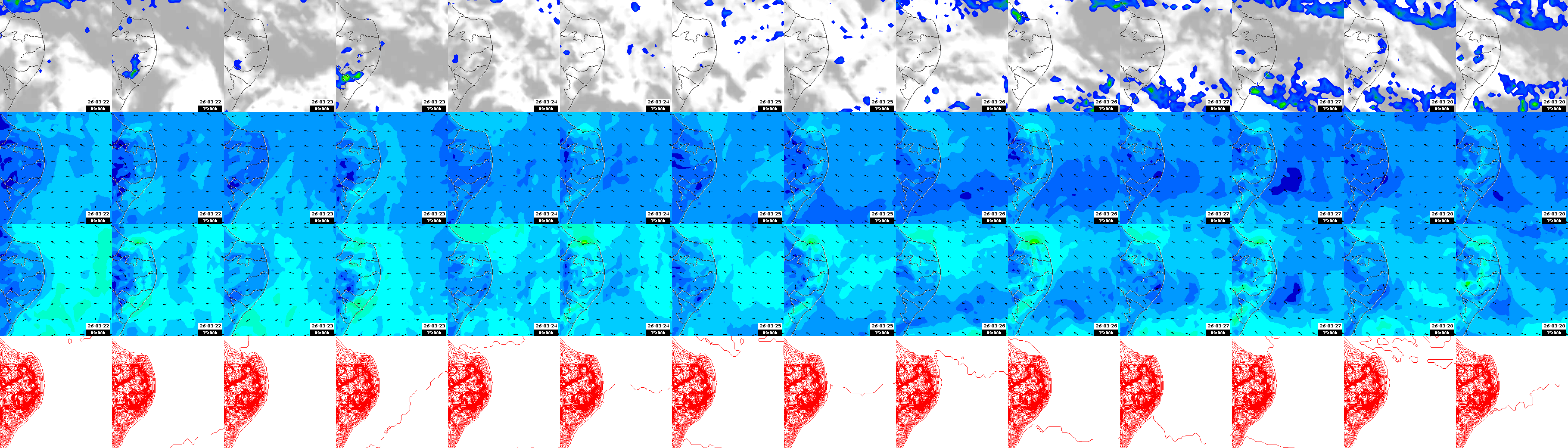 pressão atmosférica