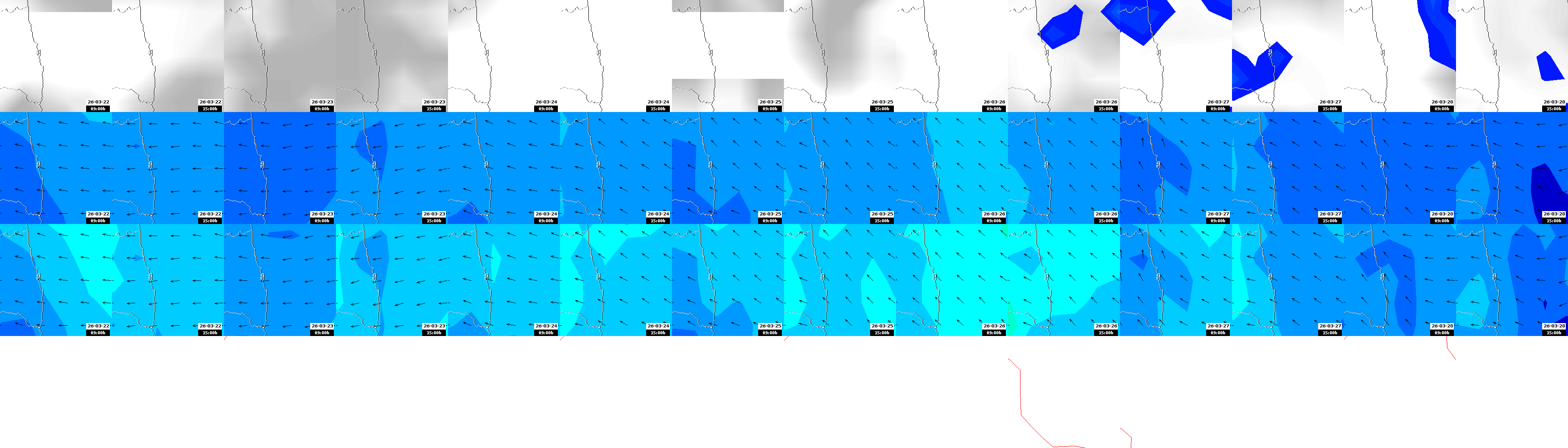 pressão atmosférica