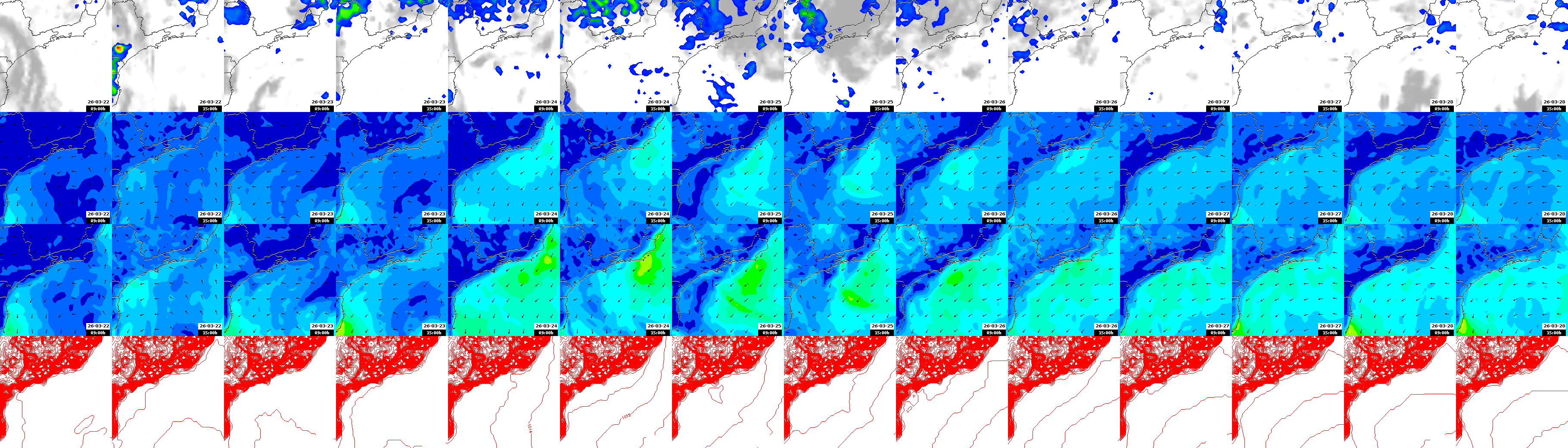 pressão atmosférica
