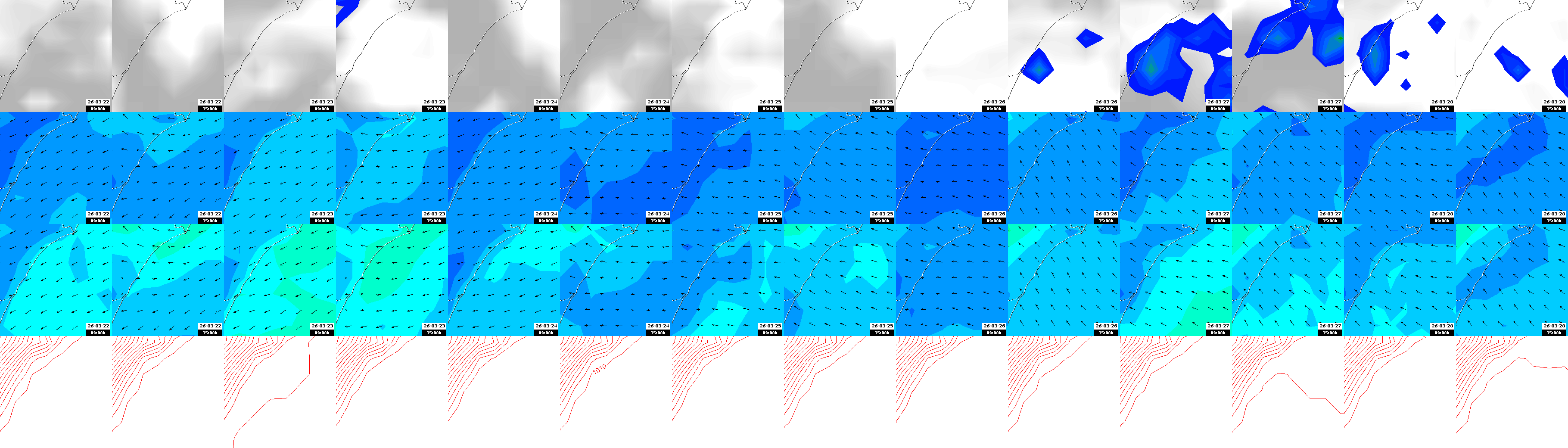 pressão atmosférica