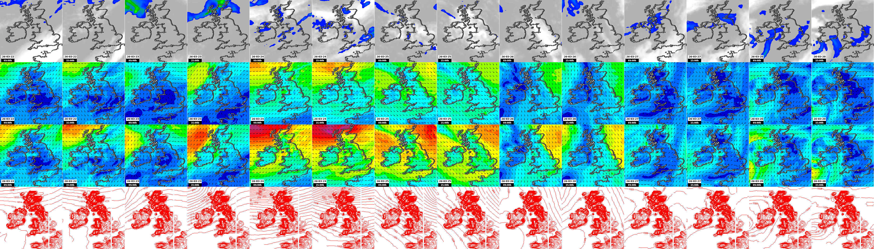 pressão atmosférica