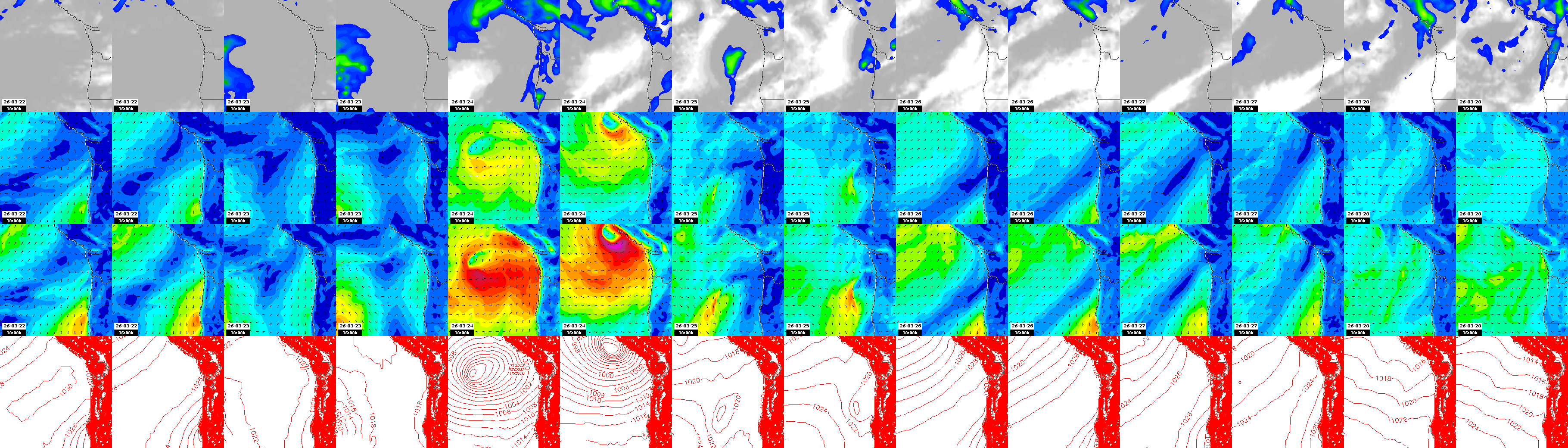 pressão atmosférica