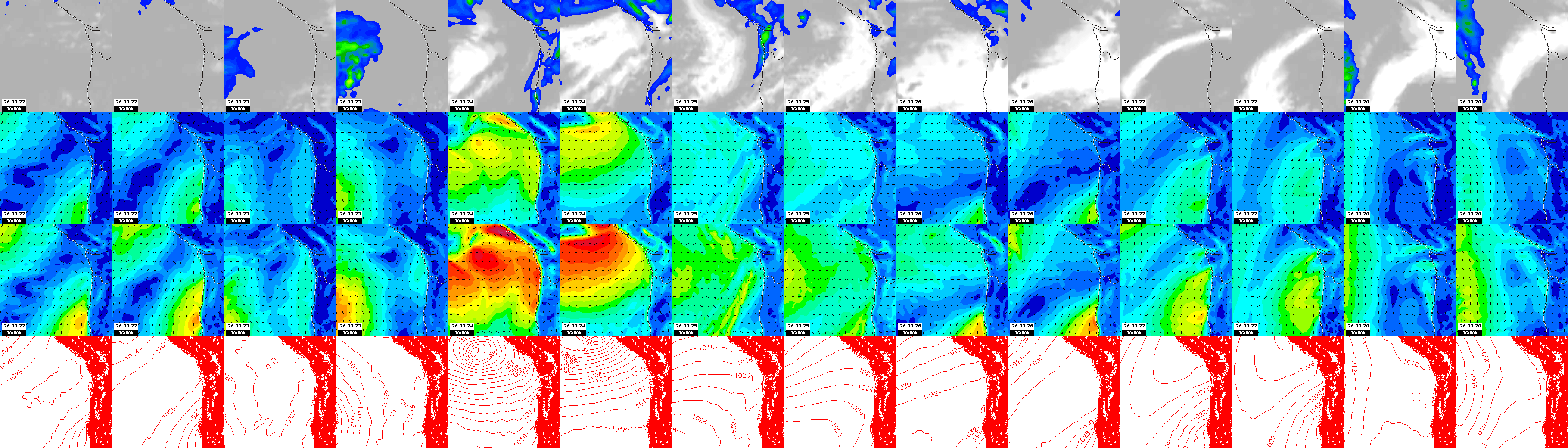 pressão atmosférica