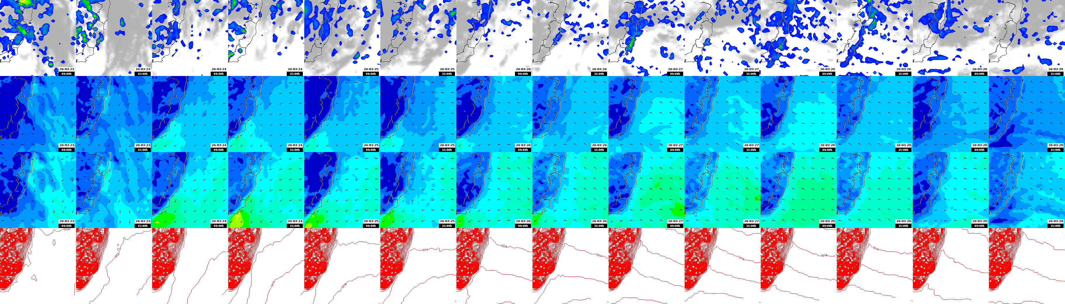 pressão atmosférica