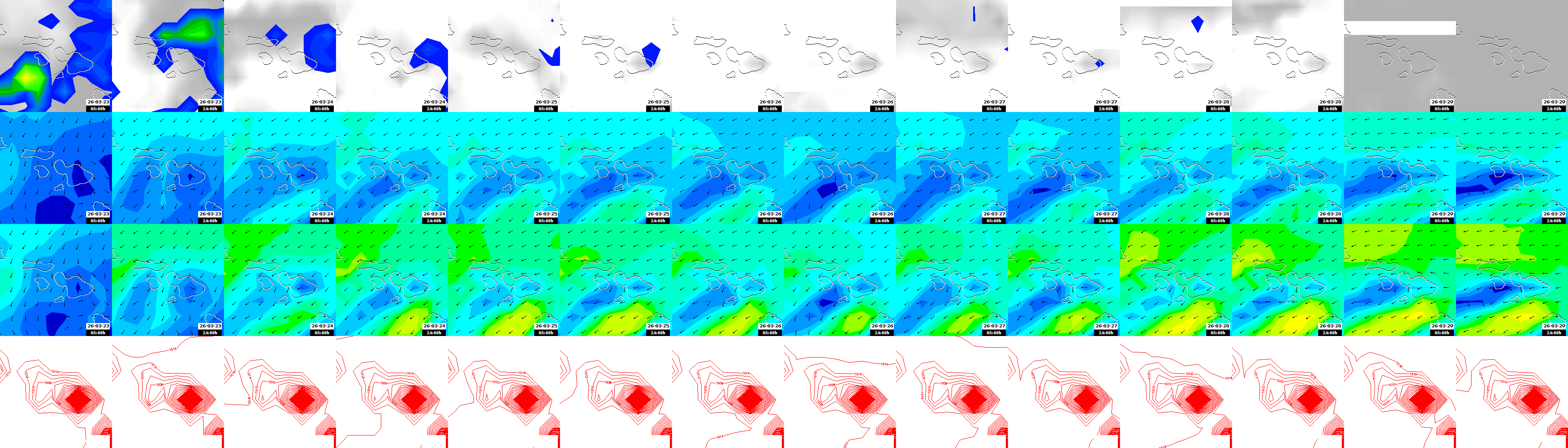 pressão atmosférica