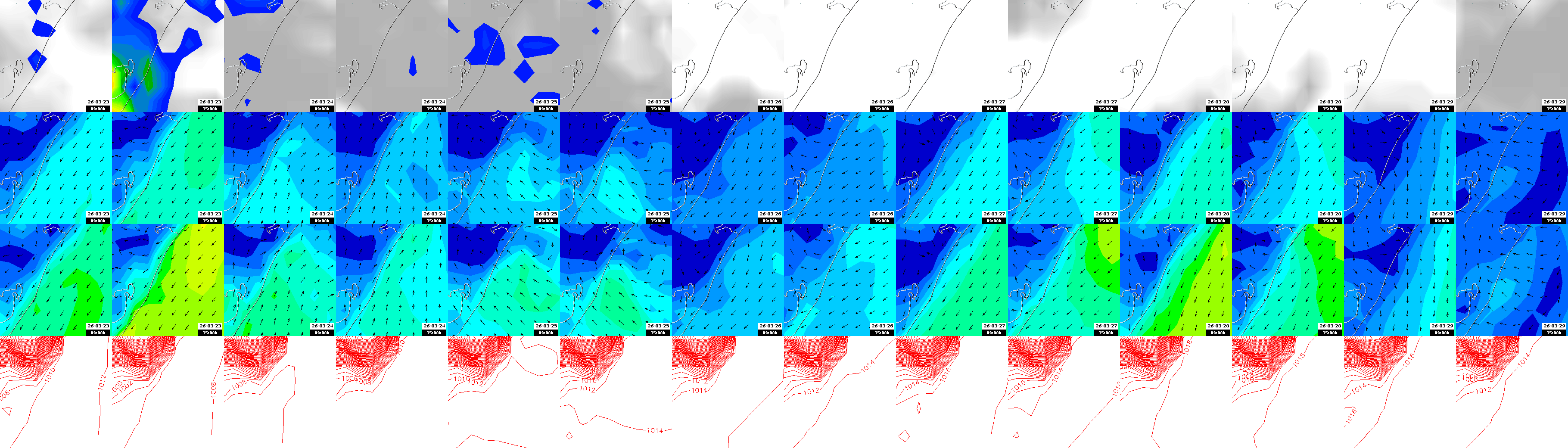 pressão atmosférica