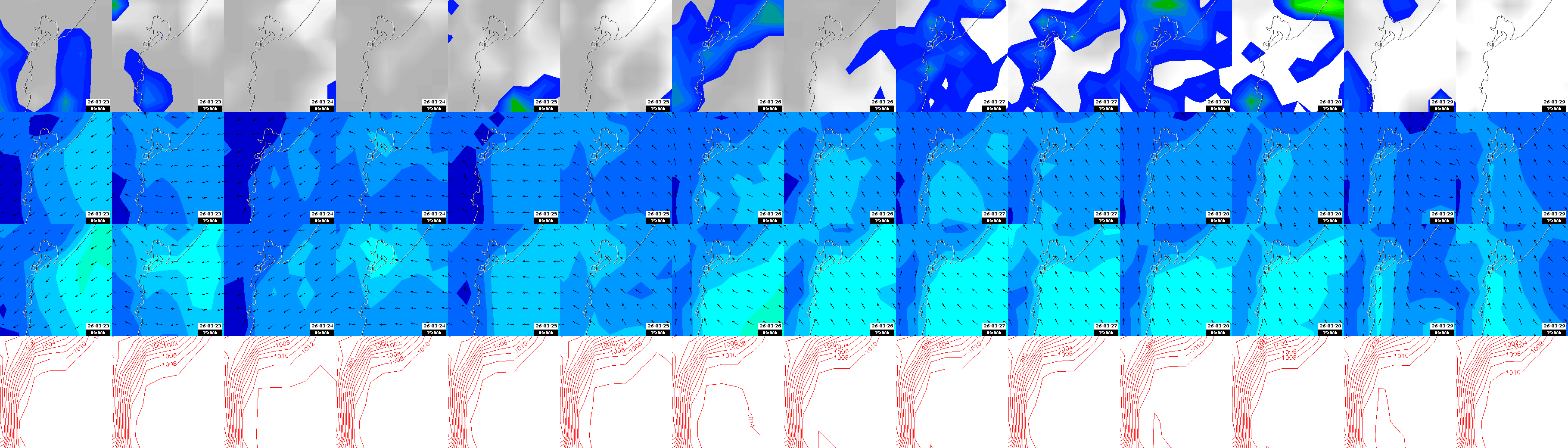 pressão atmosférica