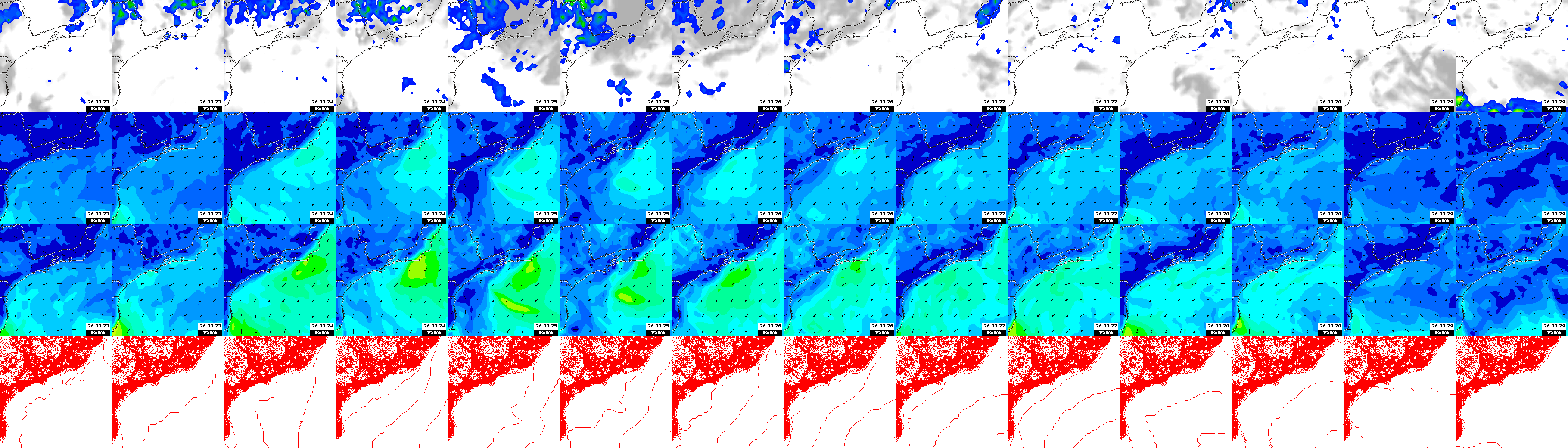 pressão atmosférica