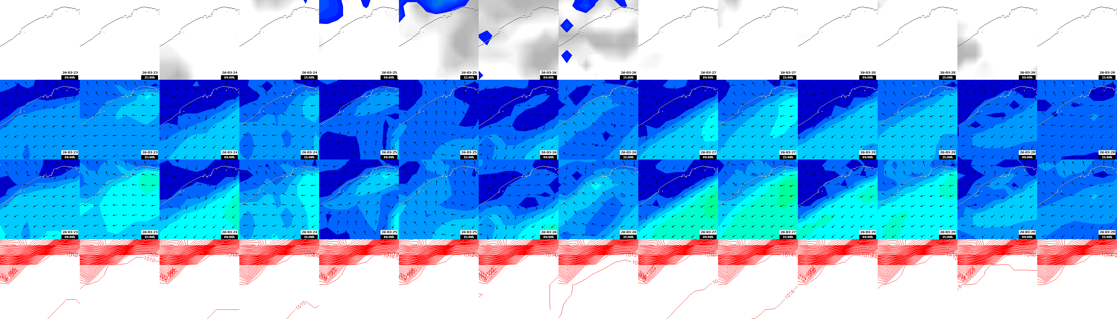 pressão atmosférica