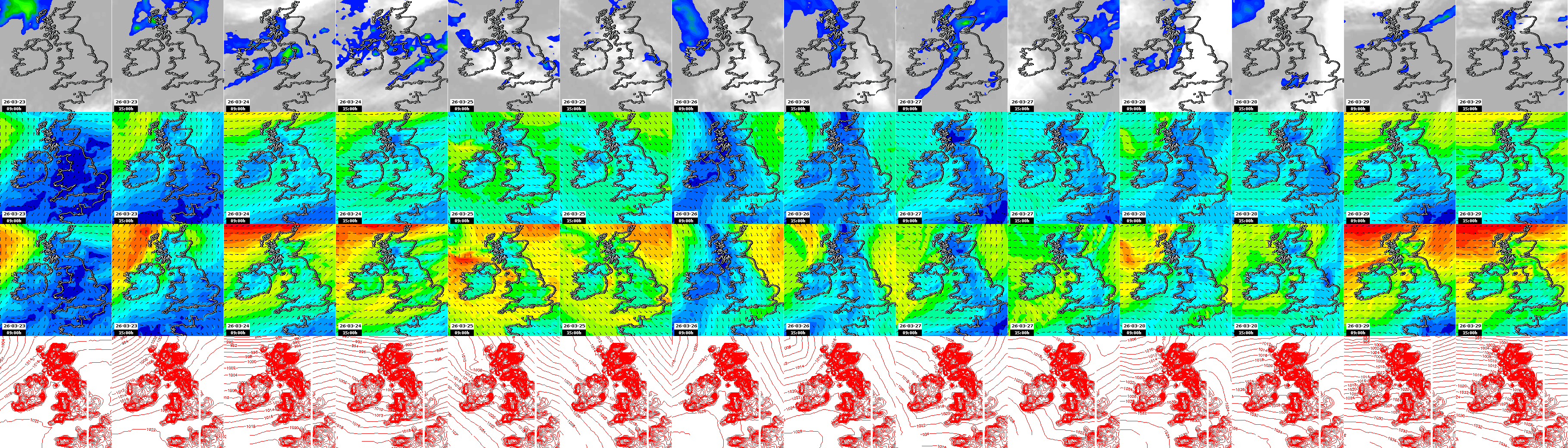 pressão atmosférica