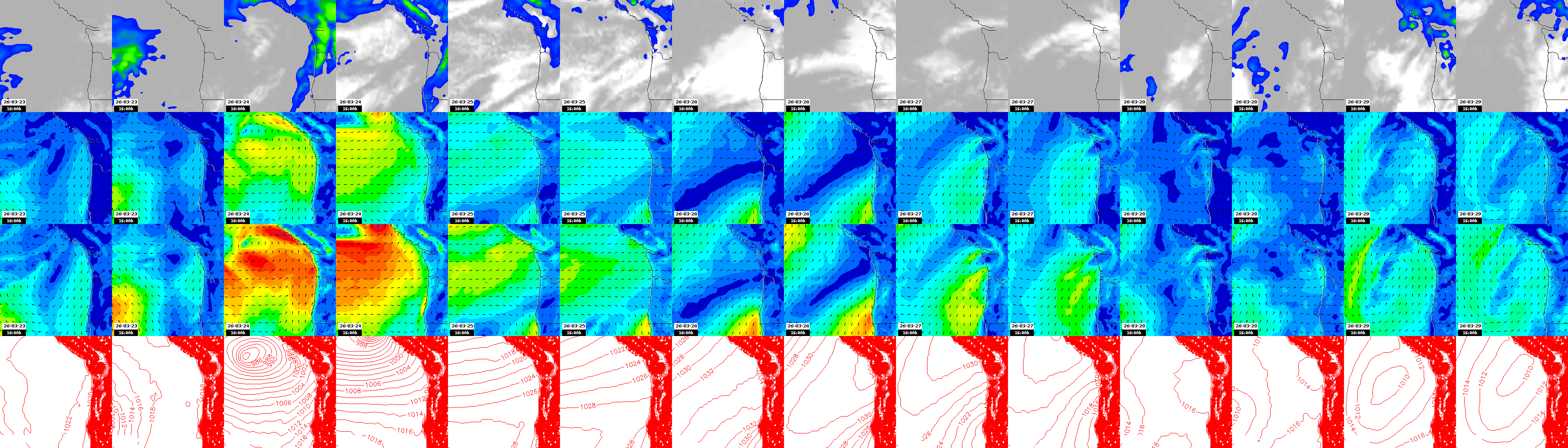 pressão atmosférica