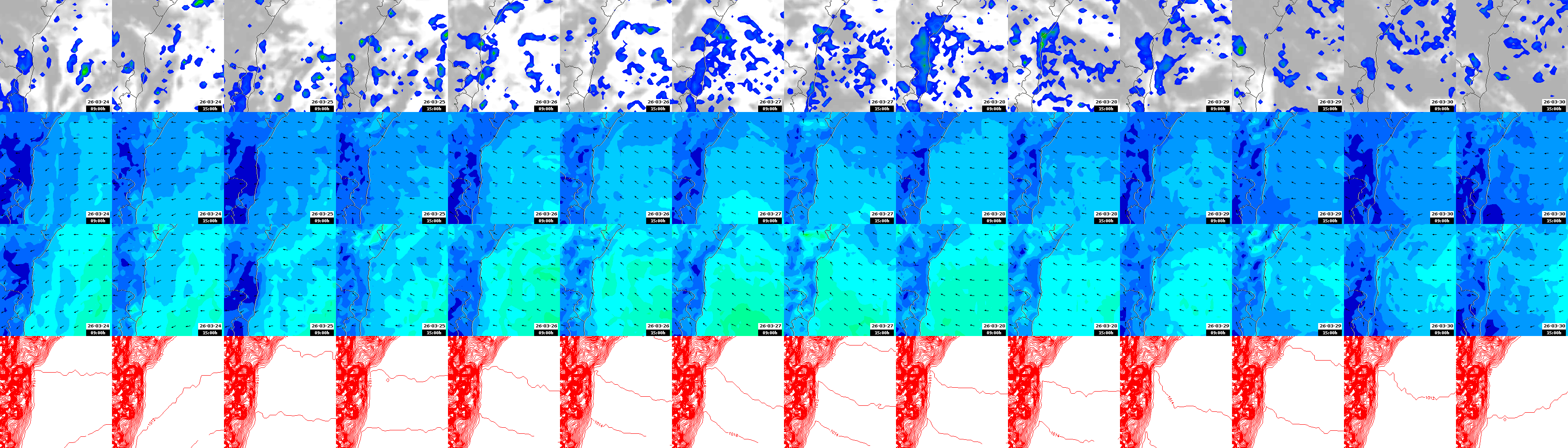 pressão atmosférica