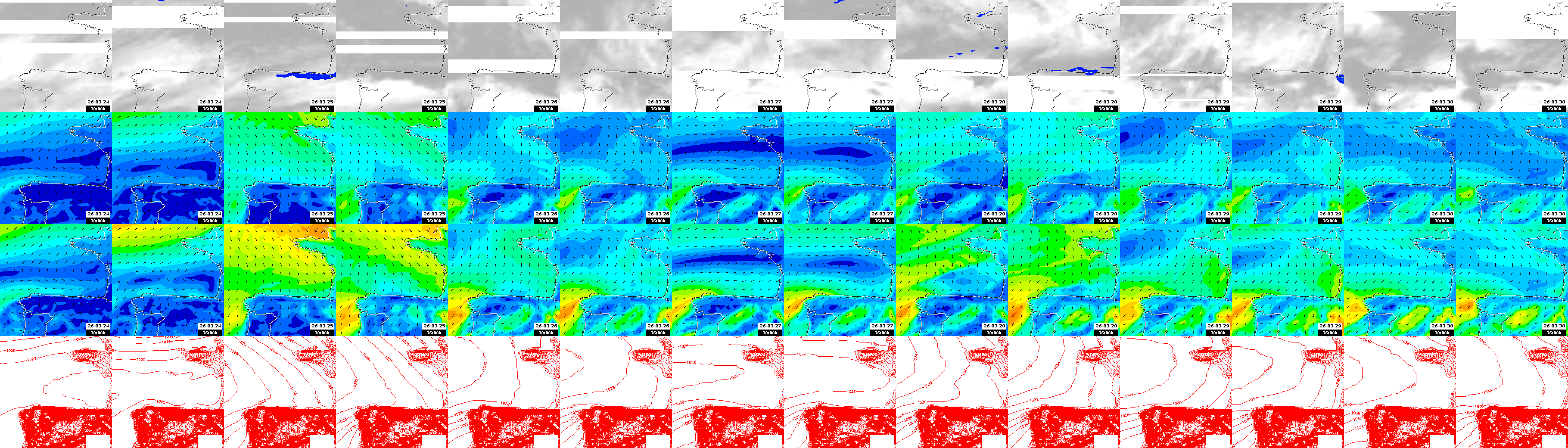 pressão atmosférica