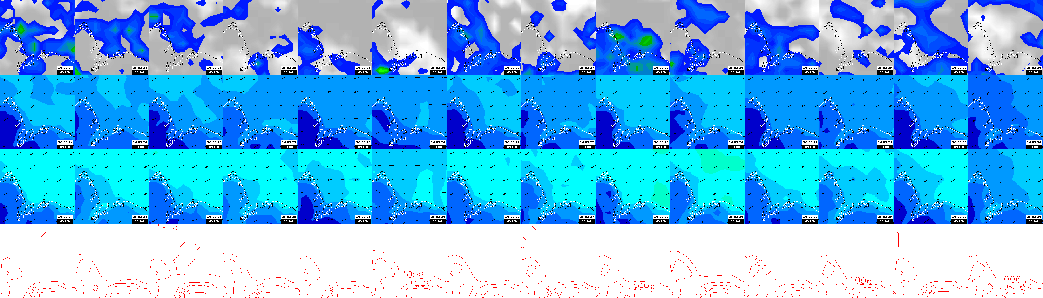 pressão atmosférica