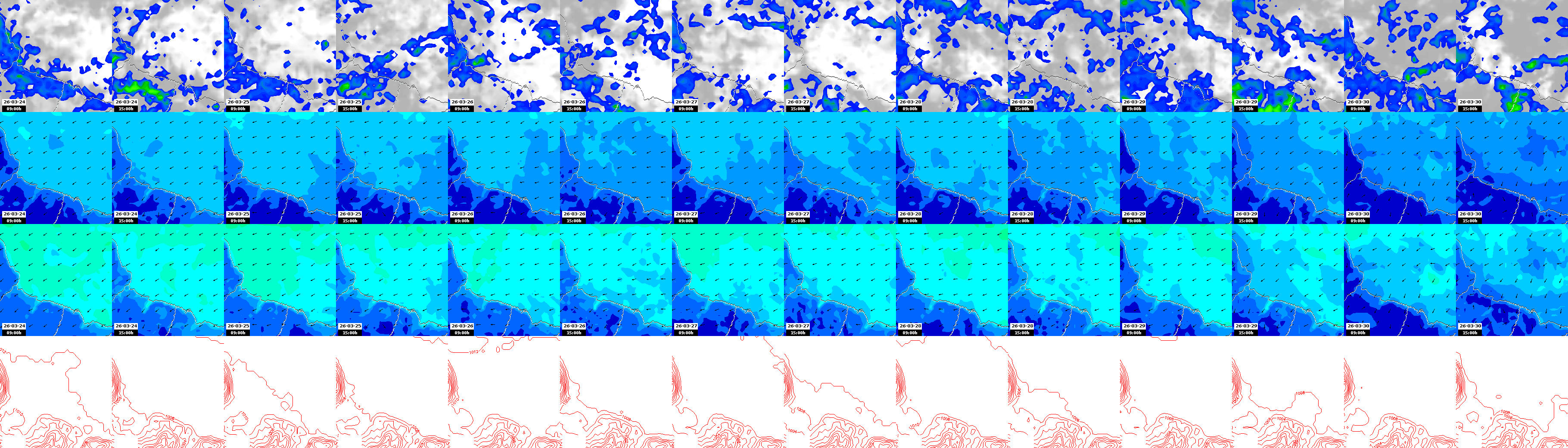 pressão atmosférica