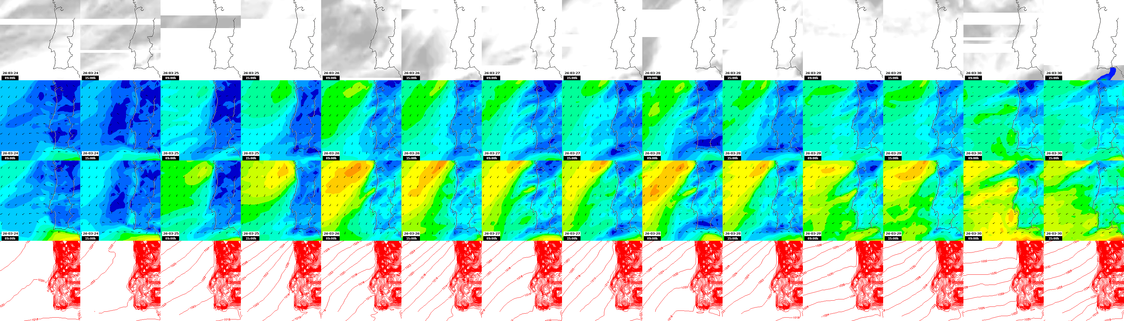 pressão atmosférica
