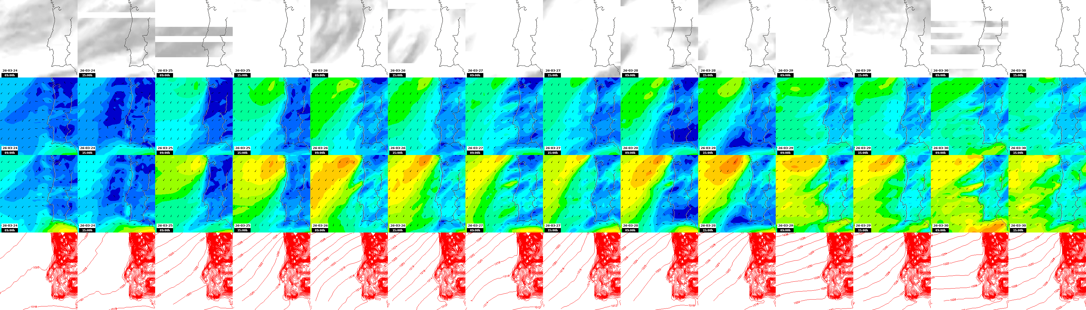 pressão atmosférica