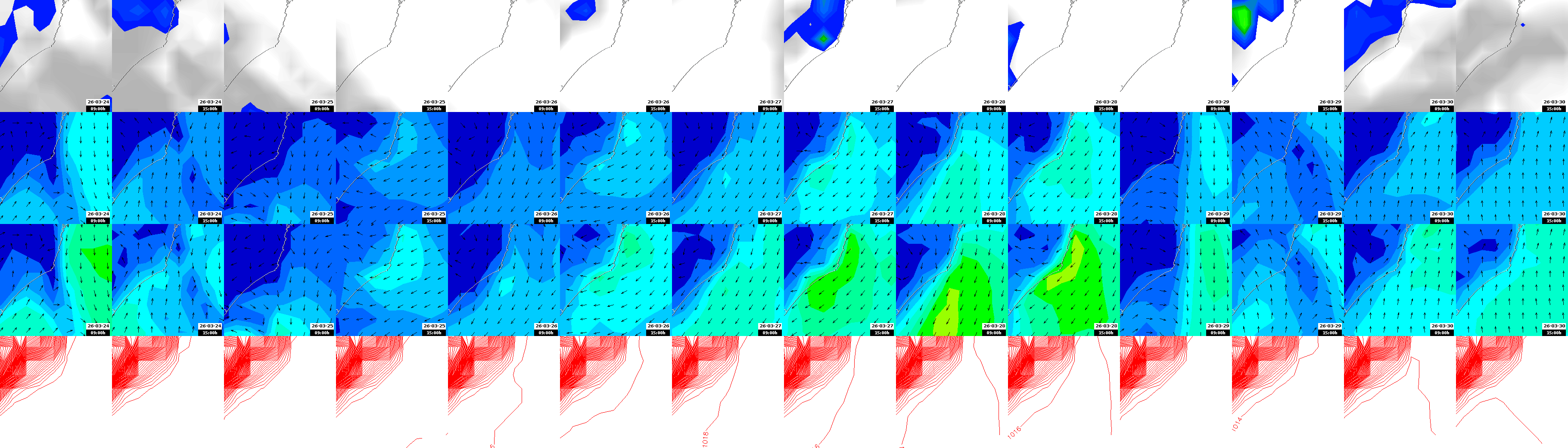 pressão atmosférica