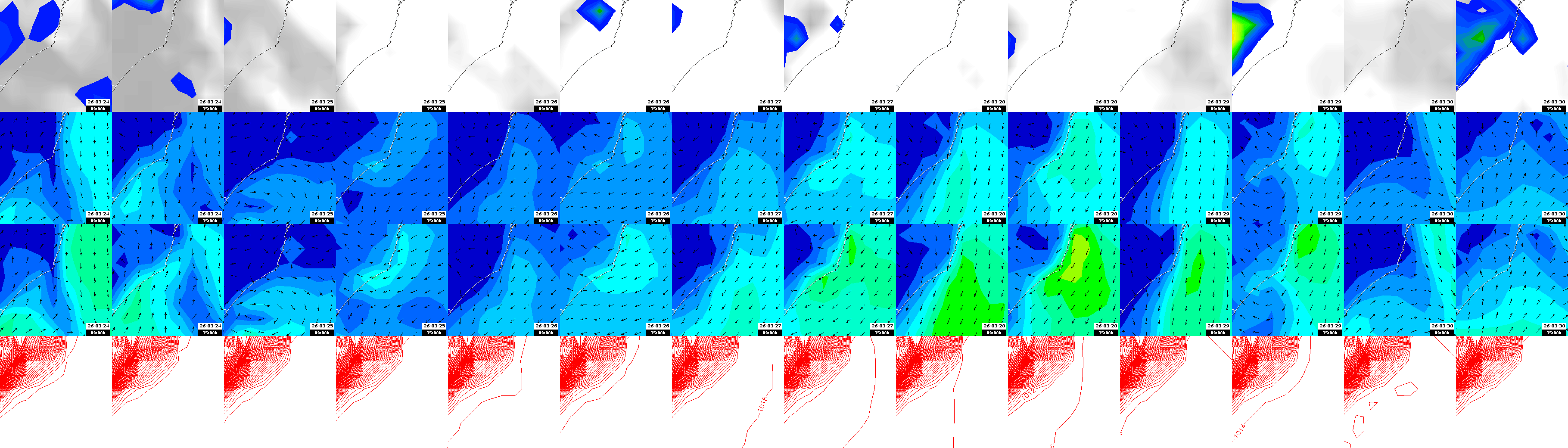 pressão atmosférica