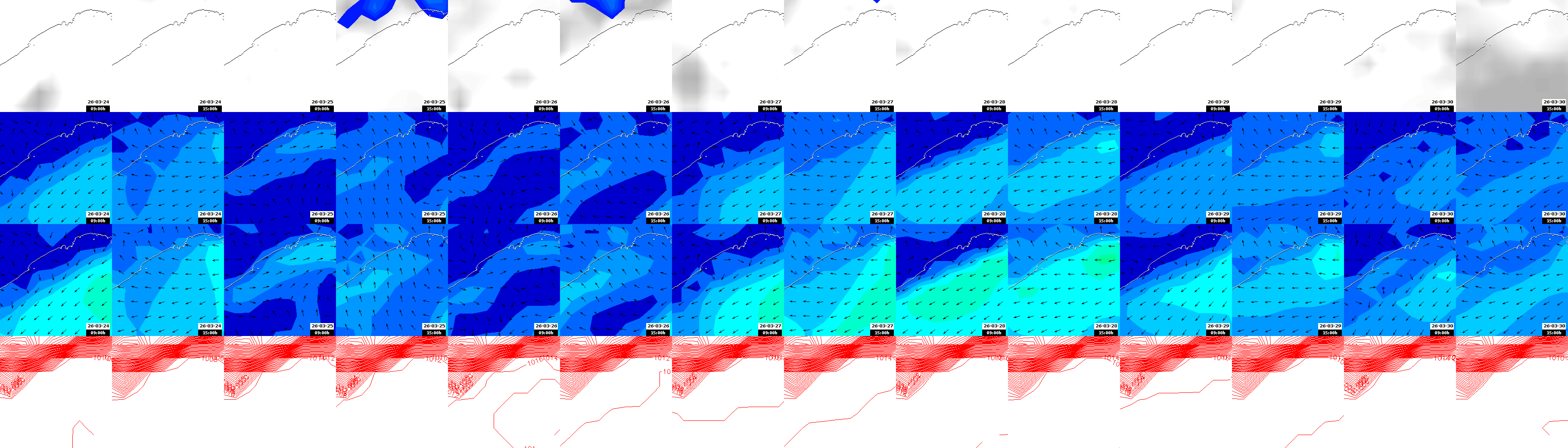pressão atmosférica