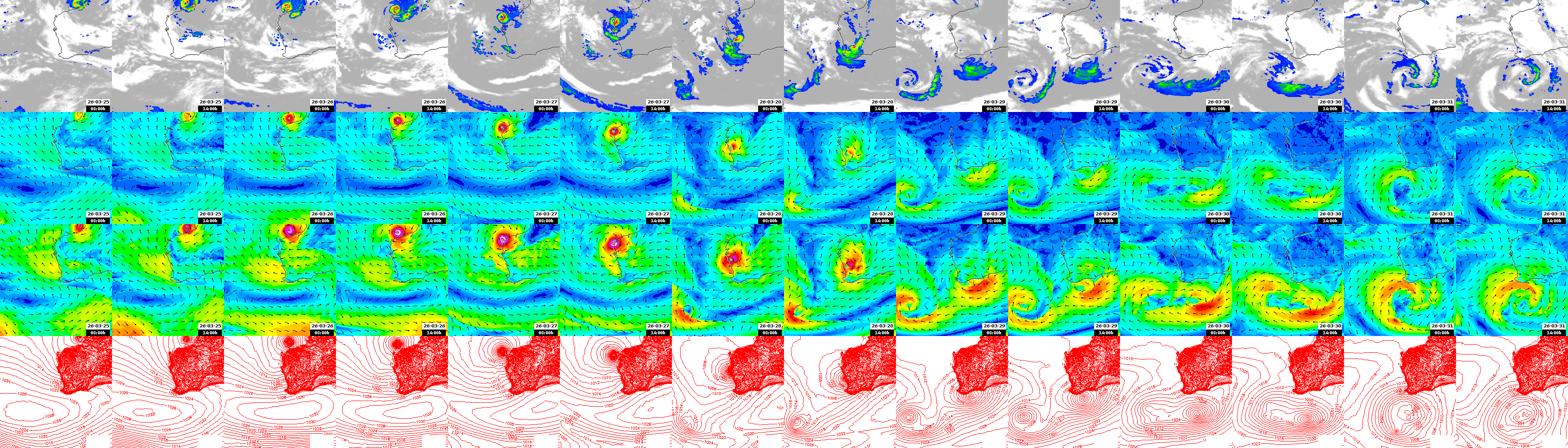 pressão atmosférica