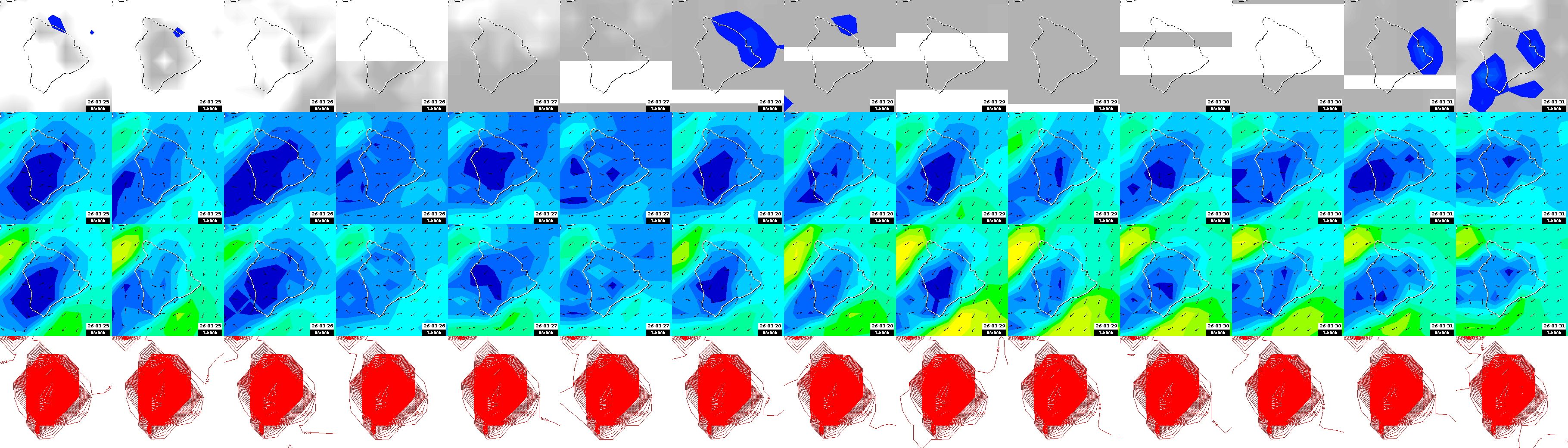 pressão atmosférica