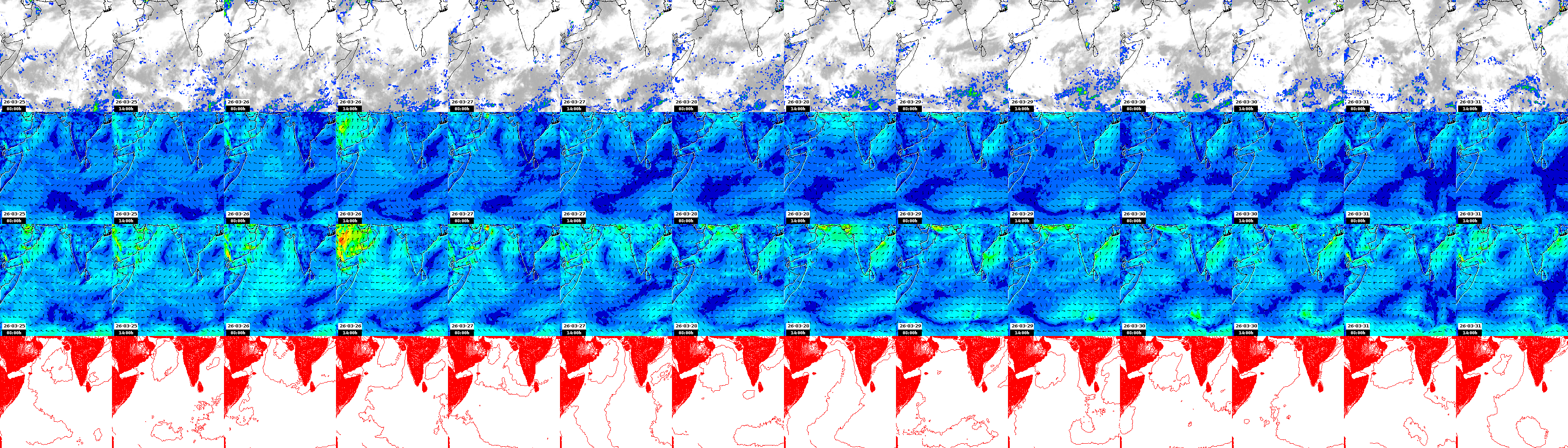 pressão atmosférica