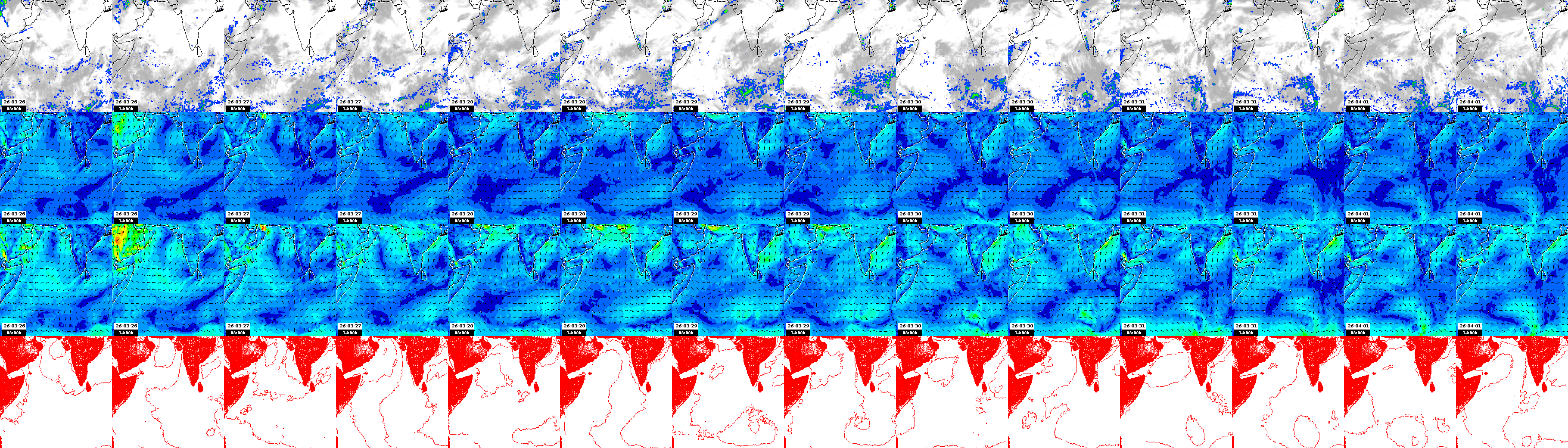 pressão atmosférica
