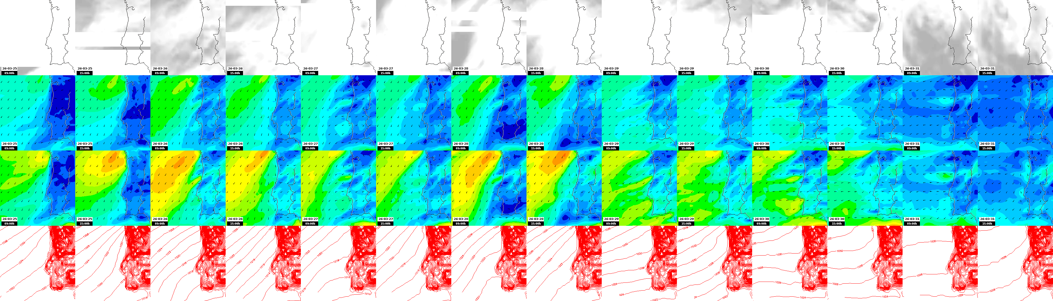 pressão atmosférica
