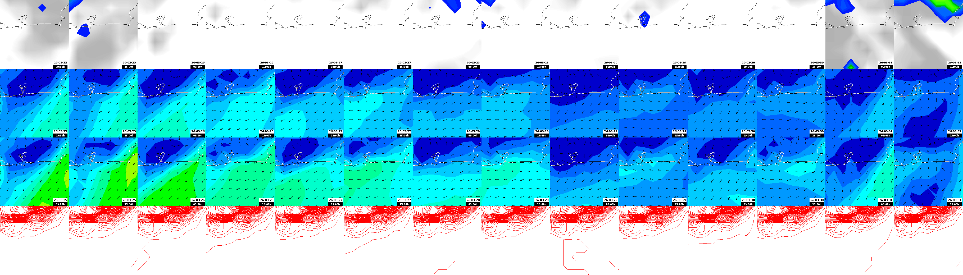 pressão atmosférica
