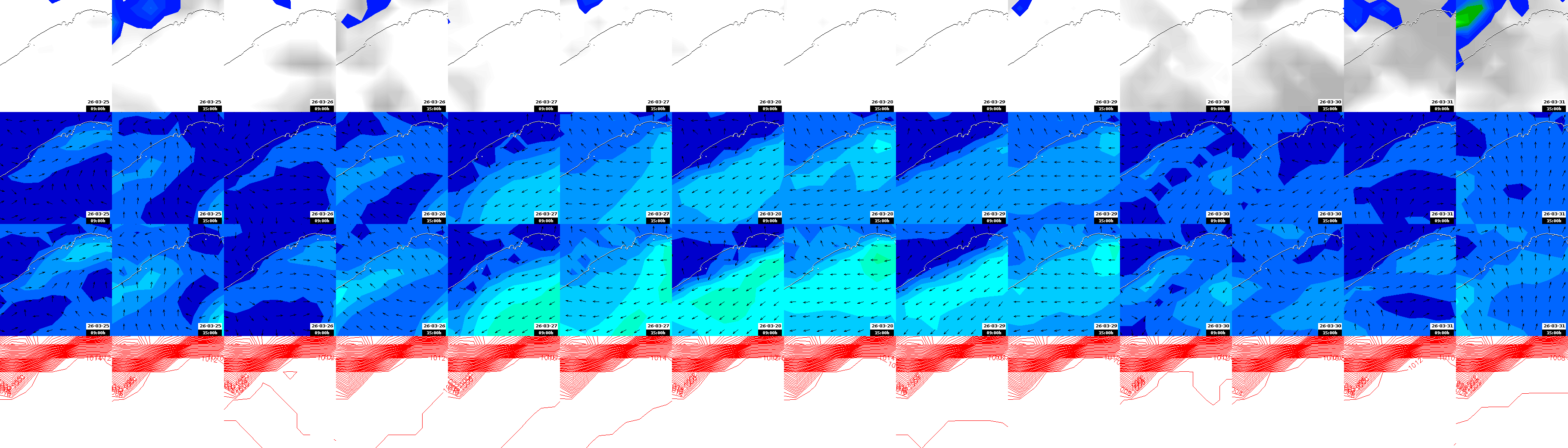 pressão atmosférica