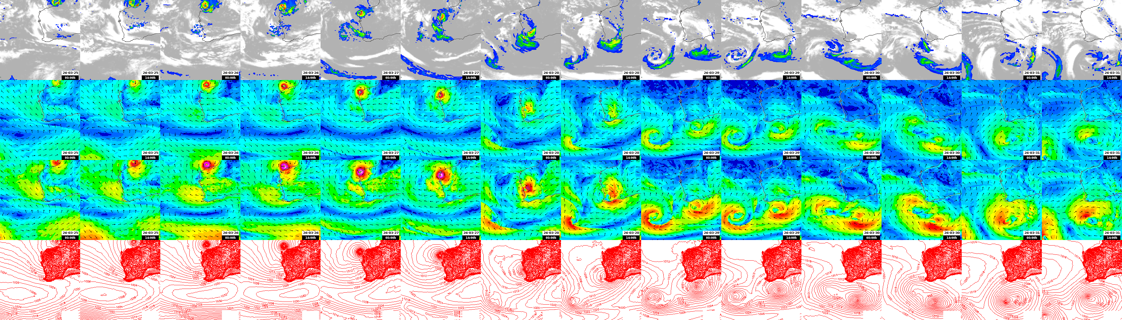 pressão atmosférica