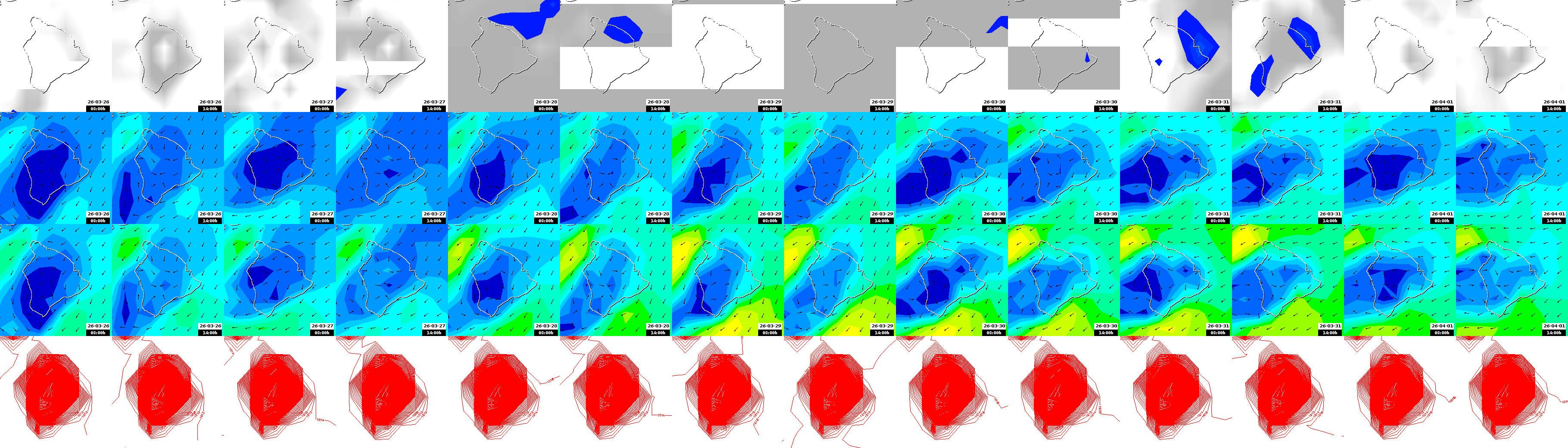 pressão atmosférica