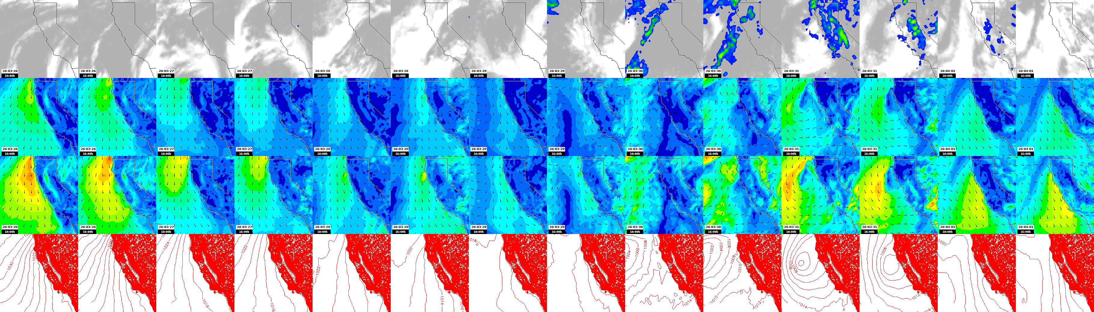 pressão atmosférica