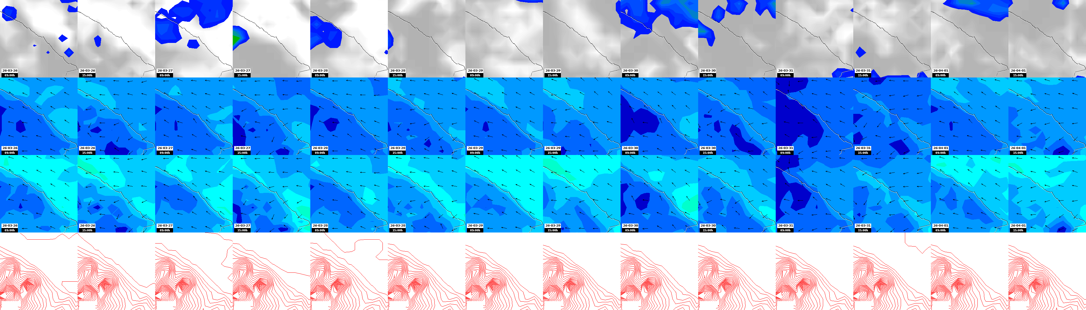 pressão atmosférica