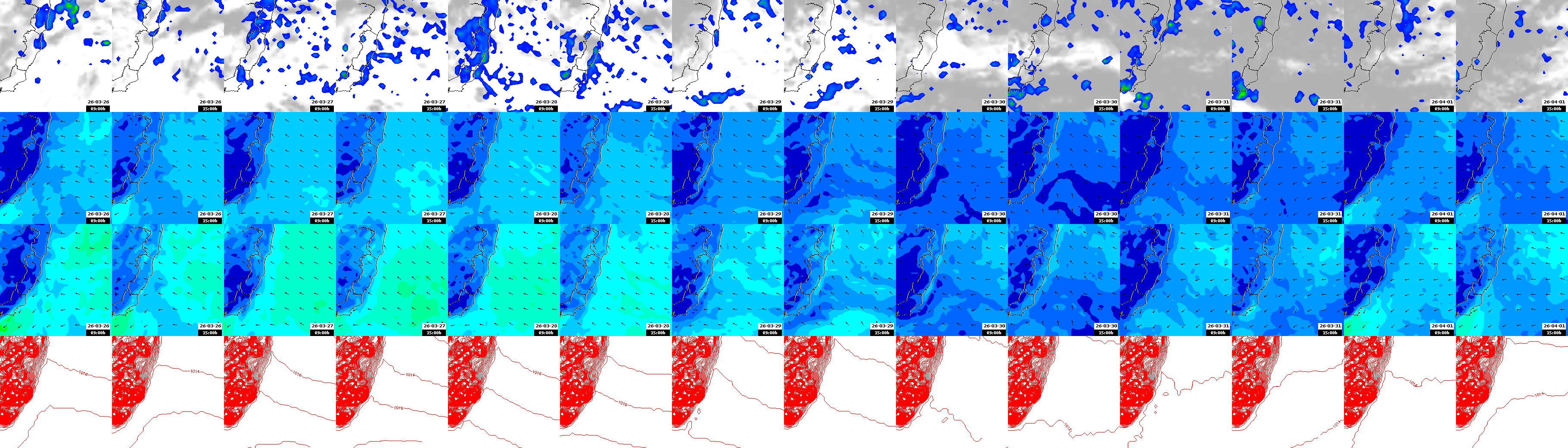 pressão atmosférica