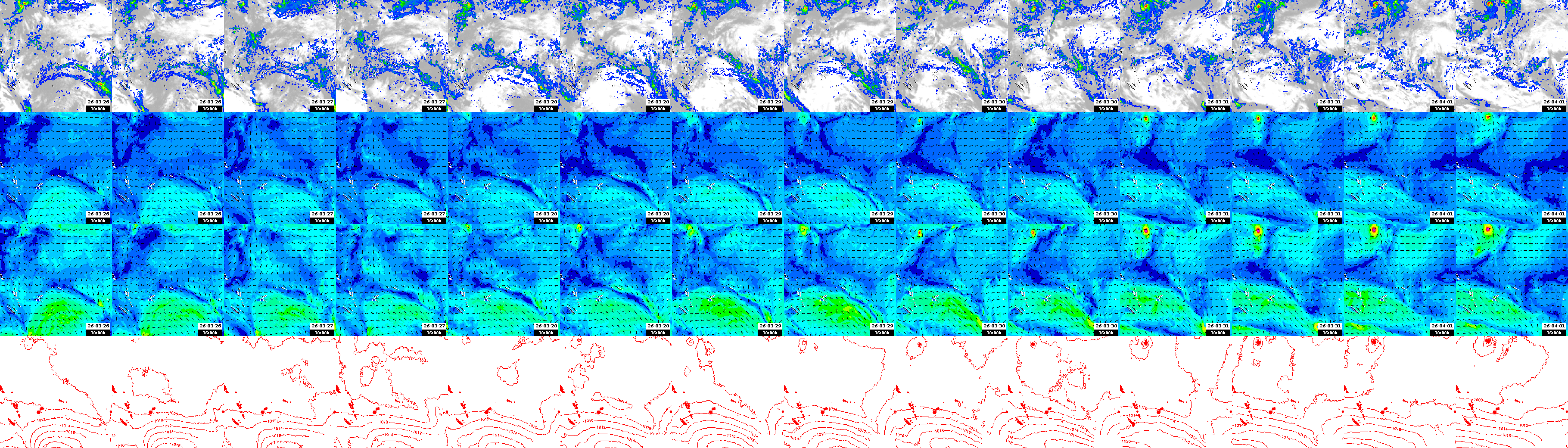 pressão atmosférica