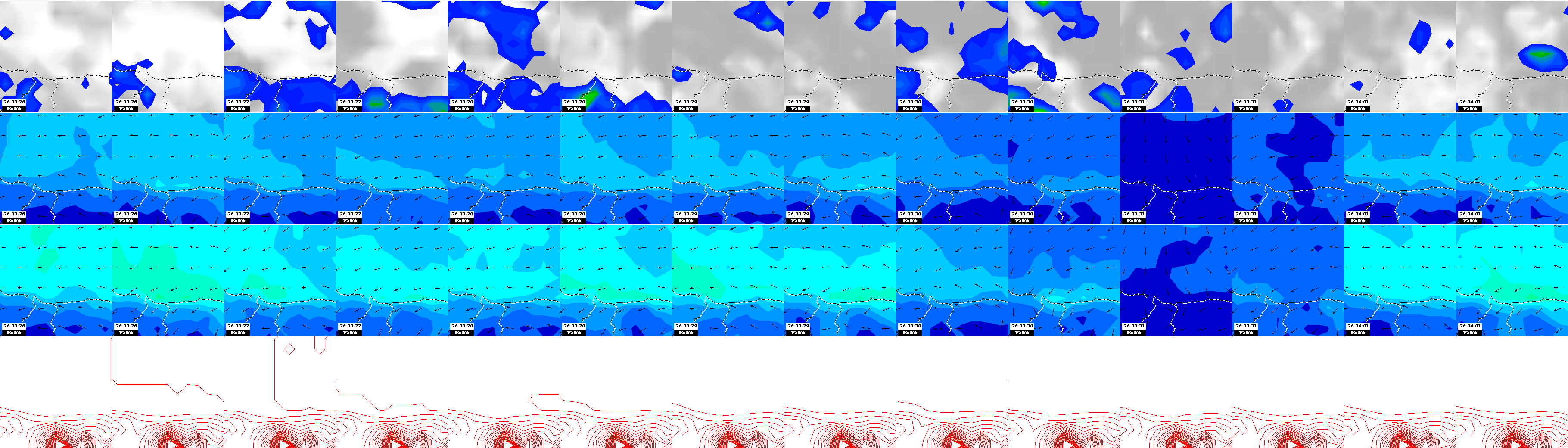 pressão atmosférica