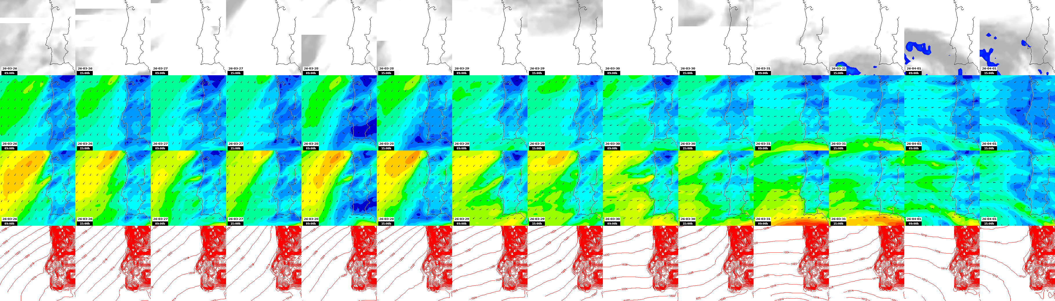 pressão atmosférica