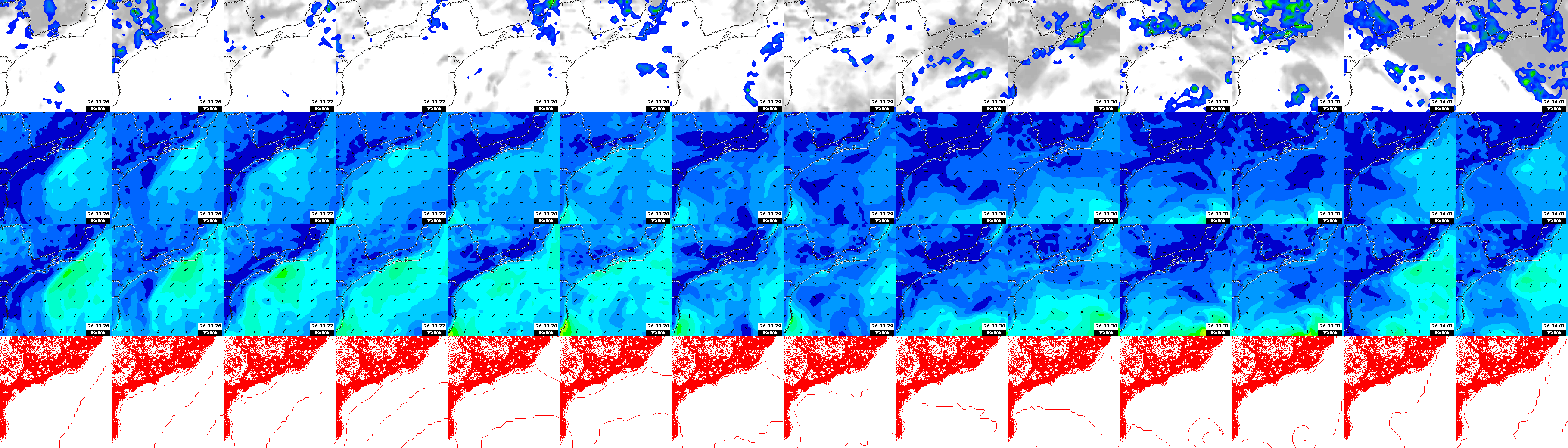 pressão atmosférica