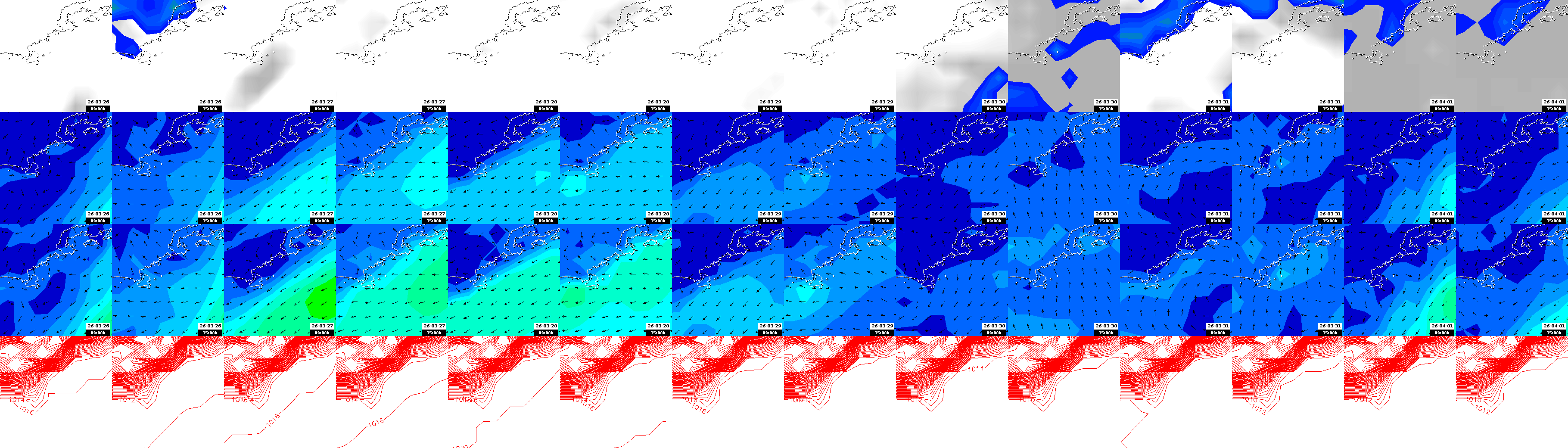 pressão atmosférica