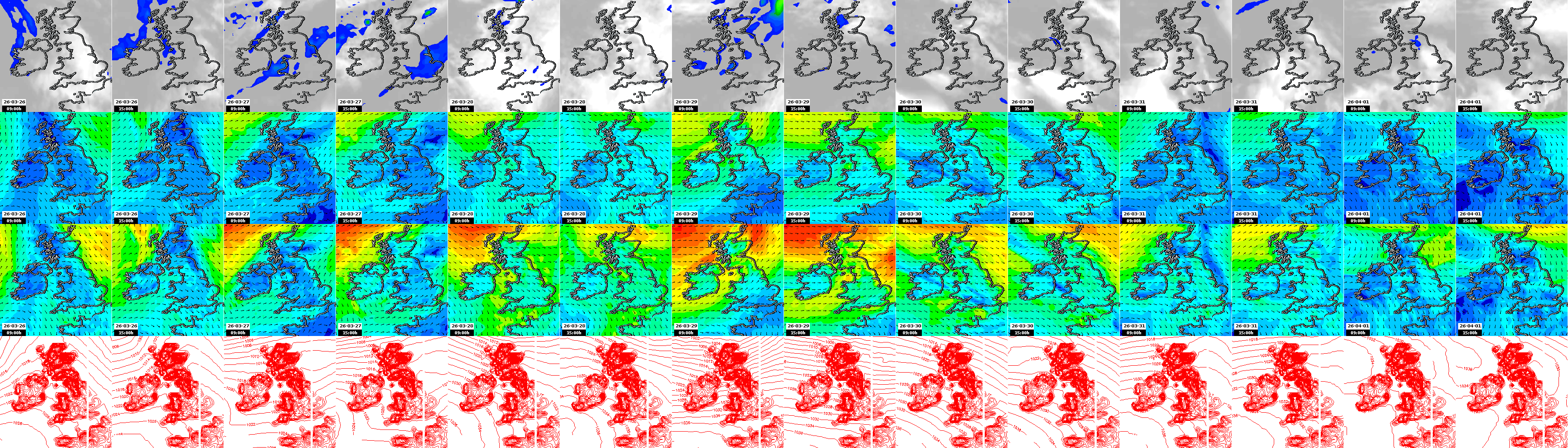 pressão atmosférica