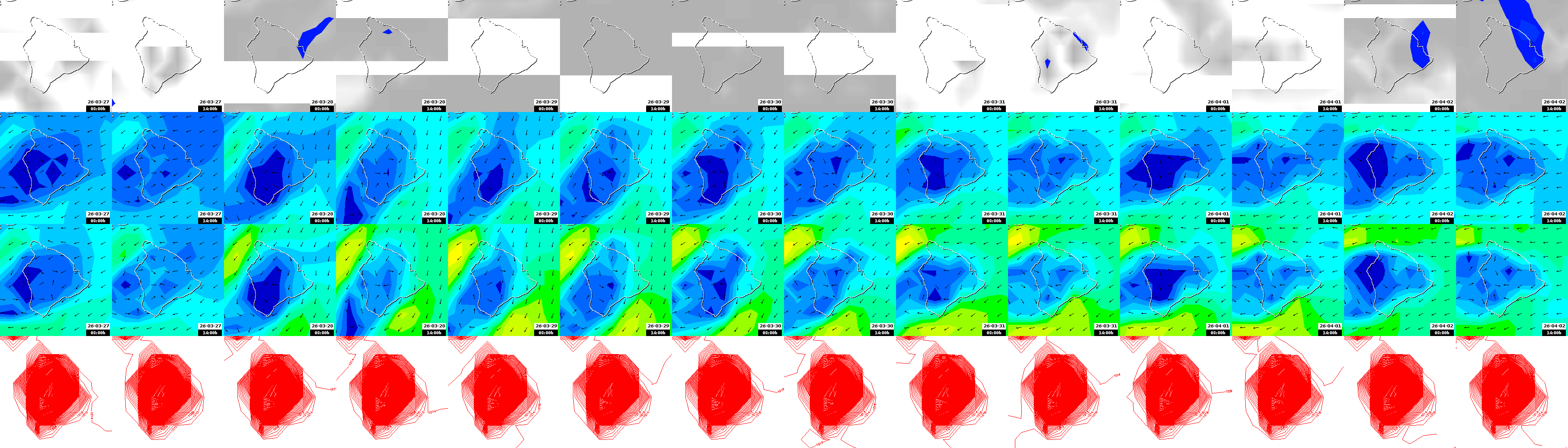 pressão atmosférica