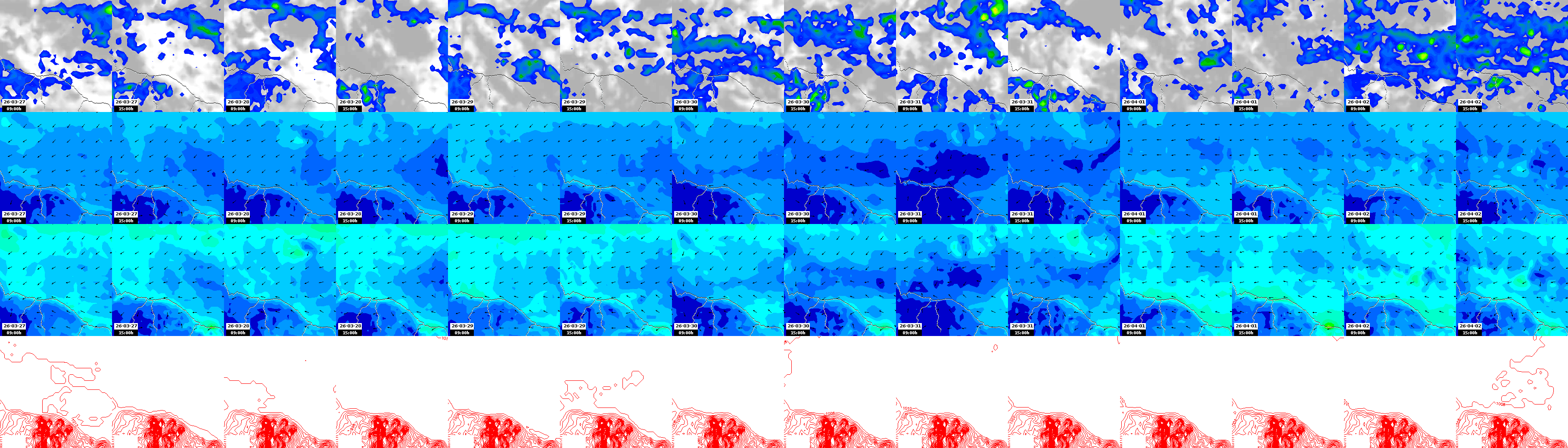 pressão atmosférica