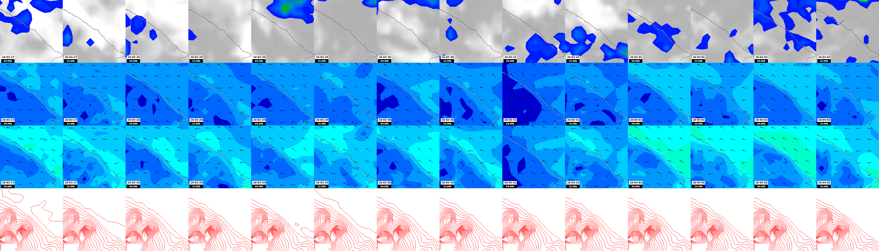 pressão atmosférica