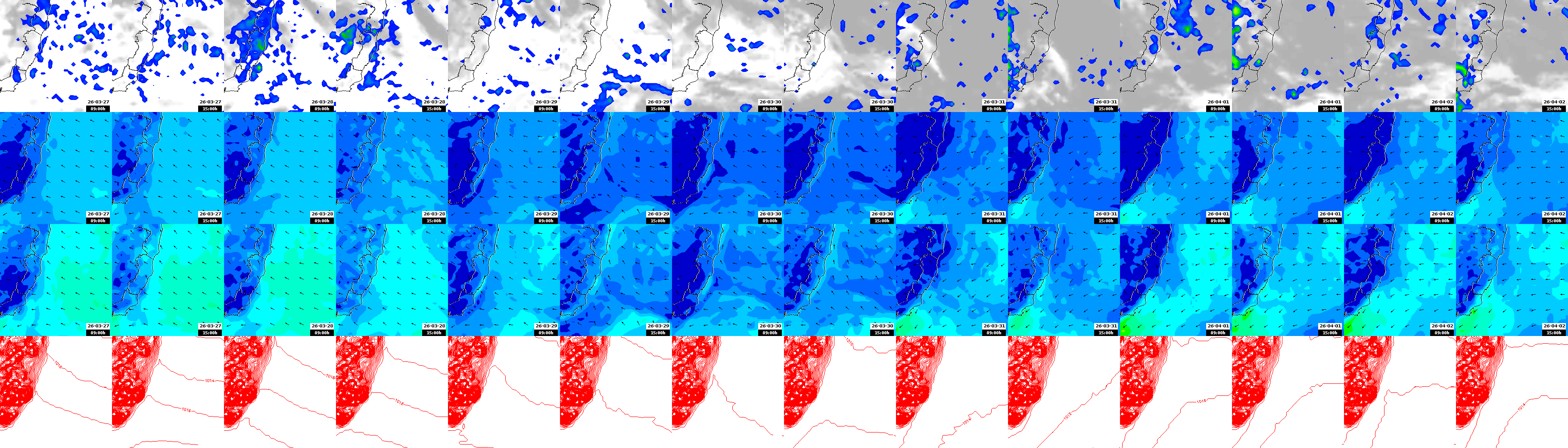 pressão atmosférica