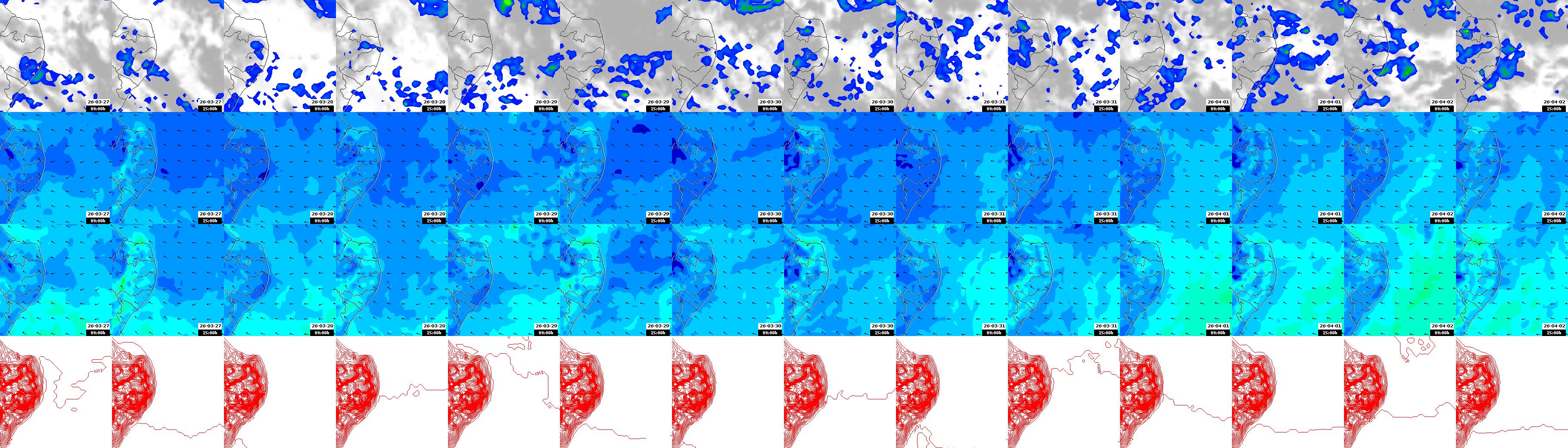 pressão atmosférica
