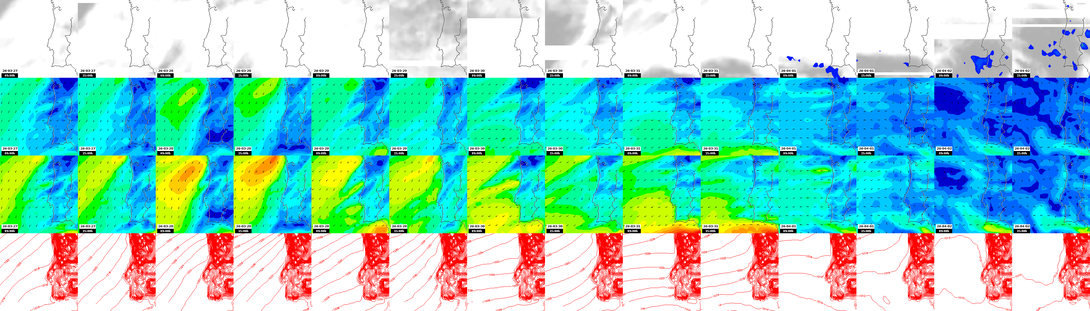 pressão atmosférica