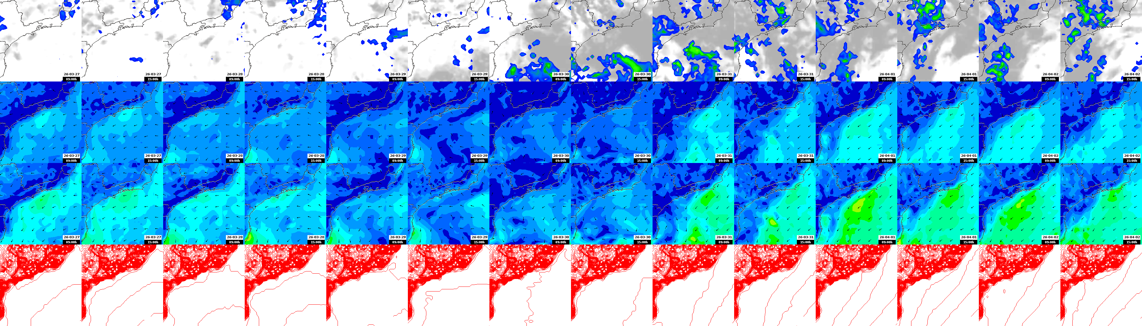 pressão atmosférica