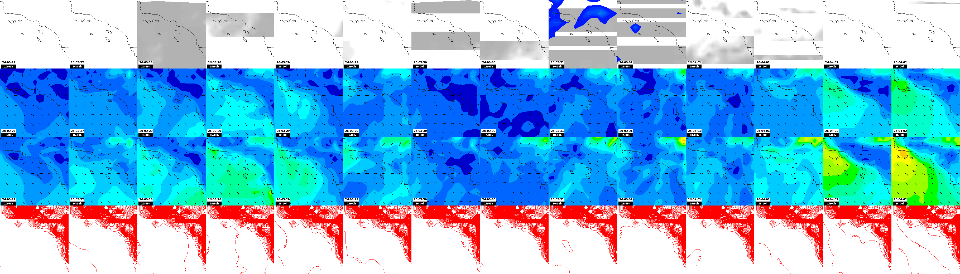 pressão atmosférica